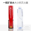 便攜式氣溶膠 自動滅火裝置