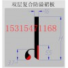防溢裙板  雙密封防溢裙板 人字形防溢裙板  擋煤皮防溢裙板