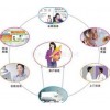 A山東青島到榆林物流公司（直達(dá)/甘肅全境）89087729