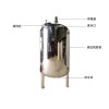 綿竹鴻謙 用無(wú)菌水箱 304無(wú)菌水箱直供誠(chéng)信經(jīng)營(yíng)