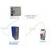 北京穩聯技術MODBUS轉Ether--/IP網關模塊