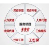 安阜陽(yáng)勞務(wù)外包人力資源服務(wù)